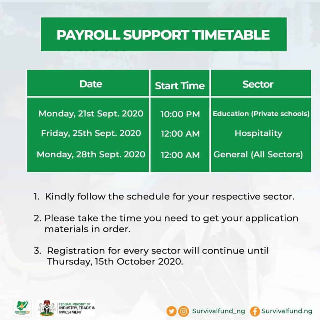 Dates For Sme Survival Funds